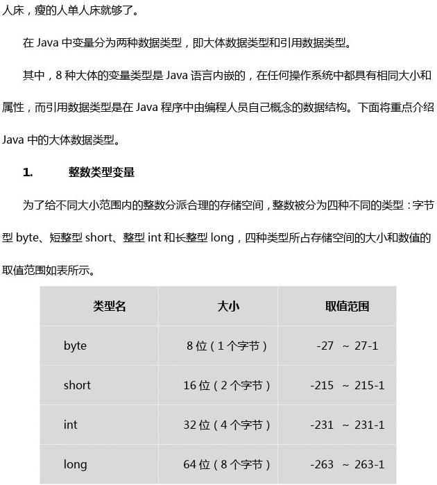 新手学Java变量教程：优学网零基础入门指南，轻松掌握变量命名与使用技巧