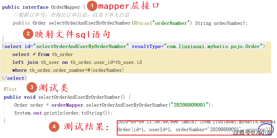MyBatis查Java优学网教程：告别低效查询，掌握高效SQL编写技巧