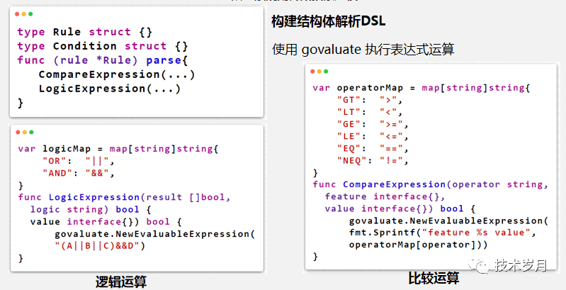 Java优学网比较运算符入门解析：轻松掌握程序决策核心，告别逻辑混乱