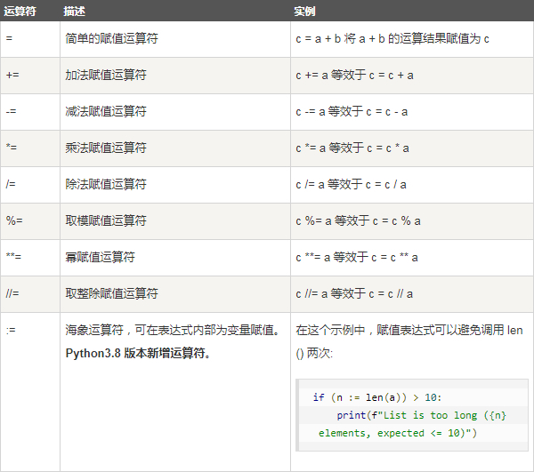 零基础看Java优学网逻辑运算符课：编程导航仪，轻松掌握判断逻辑，告别代码迷宫