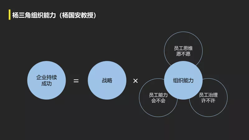 零基础学Java优学网if-else课：轻松掌握编程决策逻辑，告别死记硬背
