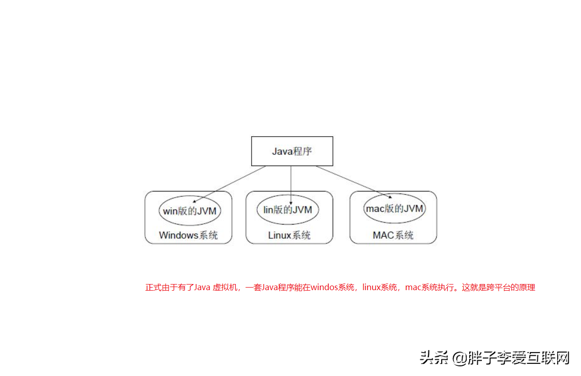 Java优学网构造方法入门解析：从零掌握Java对象初始化技巧