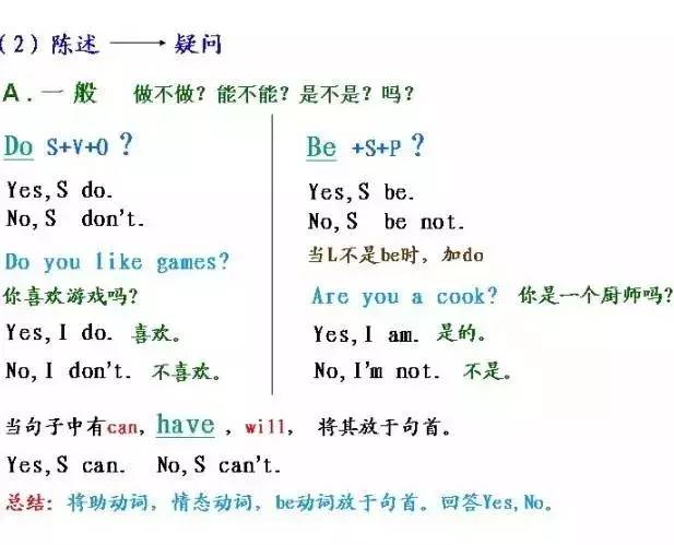零基础看Java优学网this关键字课：轻松掌握对象自我认知，告别变量混淆烦恼