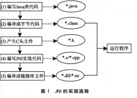 零基础看Java优学网this关键字课：轻松掌握对象自我认知，告别变量混淆烦恼