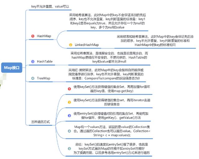 Java优学网接口定义入门解析：轻松掌握Java接口核心与实战技巧