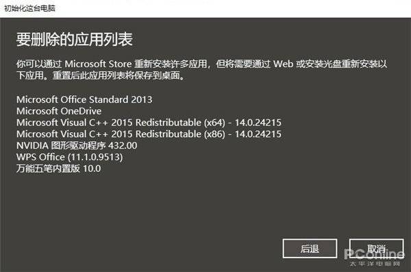 零基础学Java优学网HashSet课：轻松掌握高效去重技巧，告别重复数据烦恼