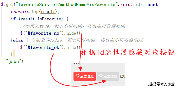 Java优学网Iterator遍历短文：掌握高效集合遍历技巧，告别ConcurrentModificationException陷阱
