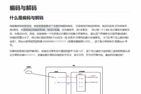 零基础学Java优学网转换流课：轻松掌握字符编码转换，告别乱码烦恼