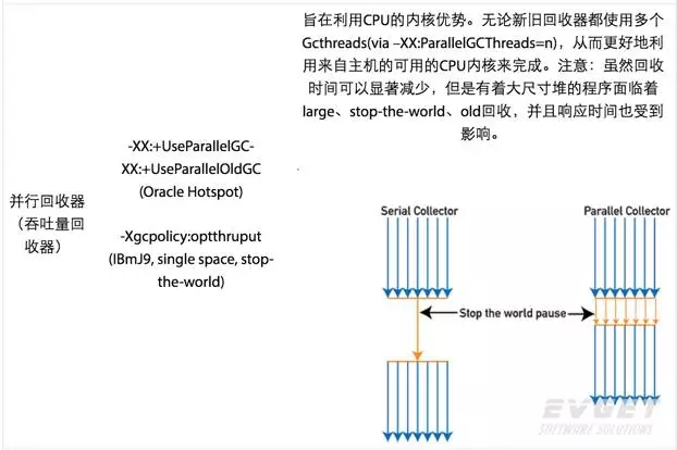 Java优学网序列化短文：掌握高效数据存储与传输技巧，轻松提升系统性能