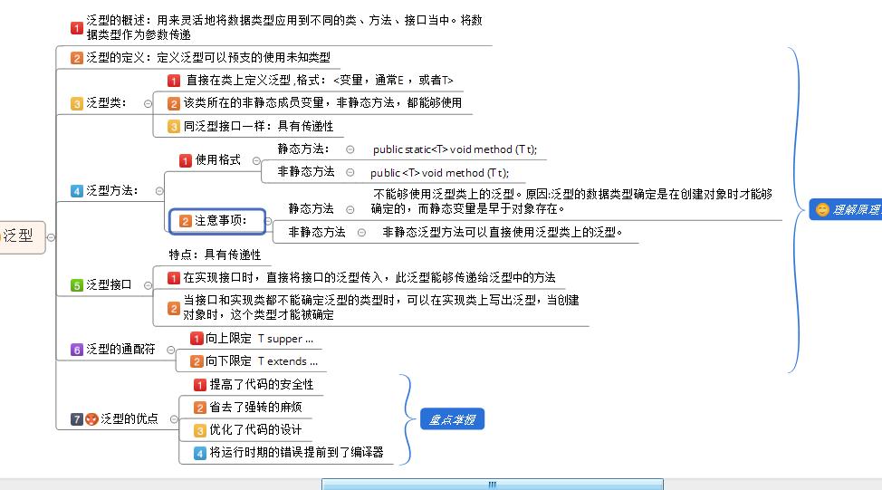 Java泛型基础教程：告别类型转换异常，轻松掌握安全编程