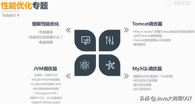 Java优学网枚举方法教程：轻松掌握枚举定义与实战应用