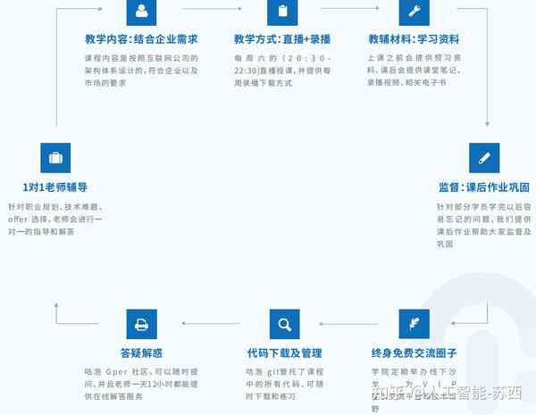 零基础学Java优学网Stream API课：从入门到实战，轻松掌握数据处理