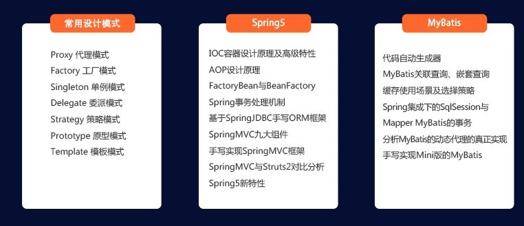 Java优学网日期类教程：告别日期处理烦恼，轻松掌握LocalDateTime高效编程