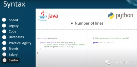 Java优学网LocalDateTime入门解析：告别时间处理烦恼，轻松掌握现代Java开发