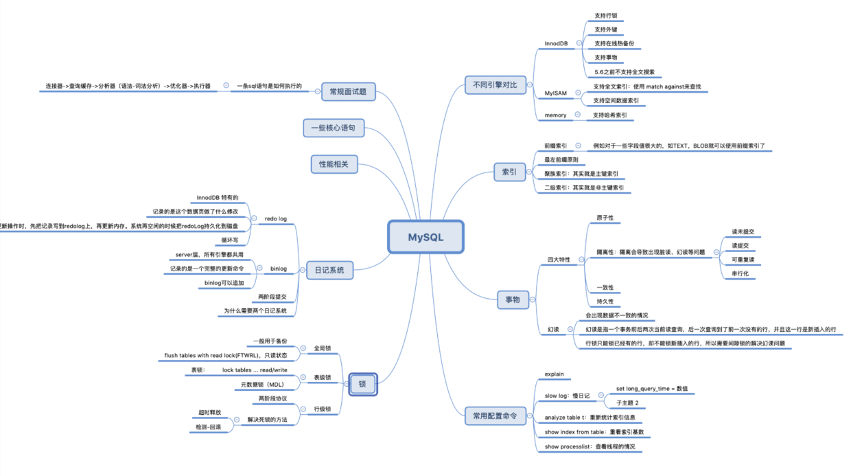 Java优学网数学类教程：用Java轻松解决数学问题，提升编程效率与乐趣