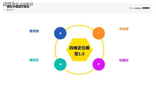 Java优学网Random类入门解析：轻松掌握随机数生成，告别编程烦恼