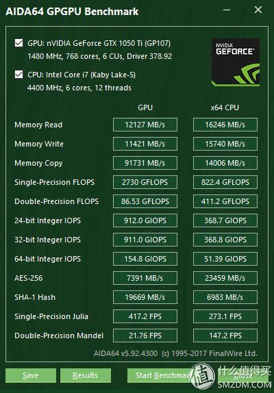 Java优学网BigInteger短文：掌握任意精度整数运算，轻松解决大数计算难题