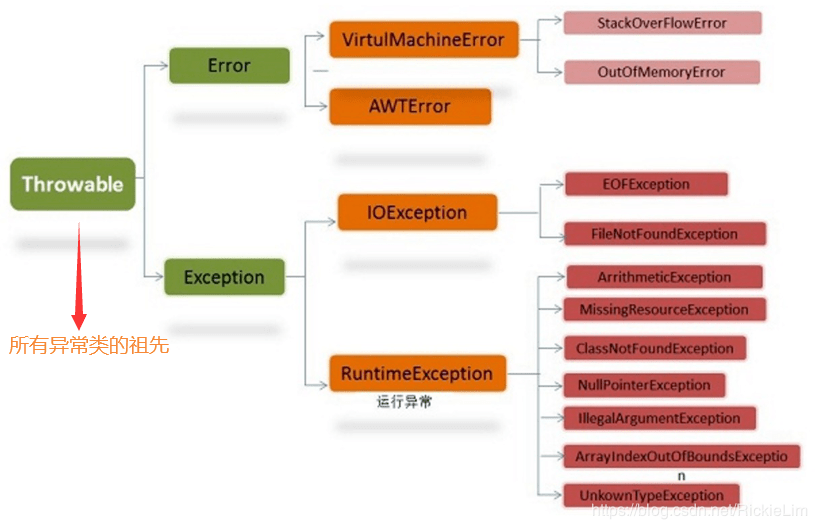 Java优学网Thread类教程：从并发错误到高效多线程编程的完整指南