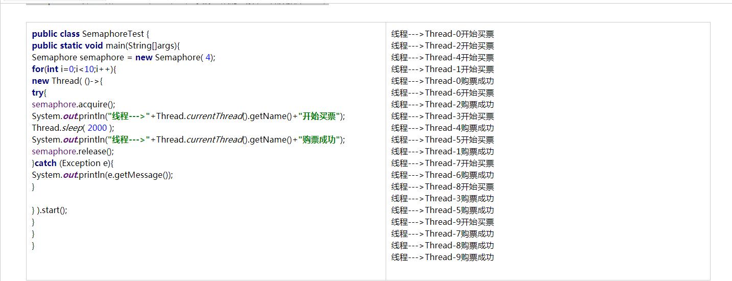 Java优学网CountDownLatch短文：掌握多线程同步，轻松解决并发等待难题