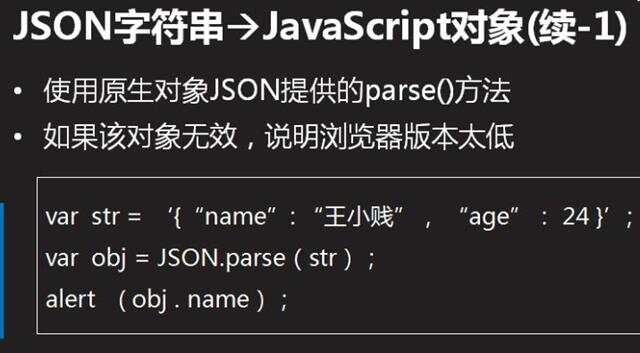 Java优学网Jackson教程：告别繁琐JSON处理，轻松实现高效数据转换