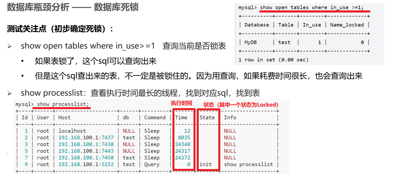 Java优学网Druid连接池入门解析：轻松掌握高性能数据库连接管理，告别连接瓶颈烦恼