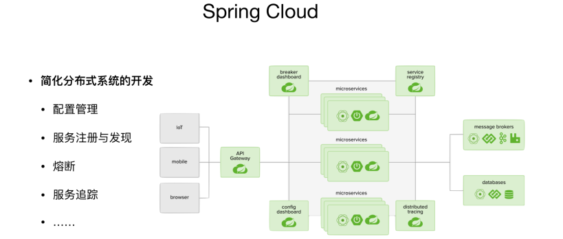 Java优学网Spring基础短文：轻松掌握Spring框架核心，告别学习烦恼
