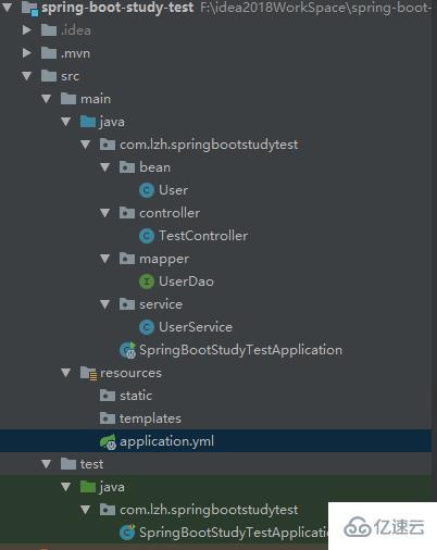 Java优学网SpringBoot整合Redis教程：轻松实现商品信息缓存，提升应用性能