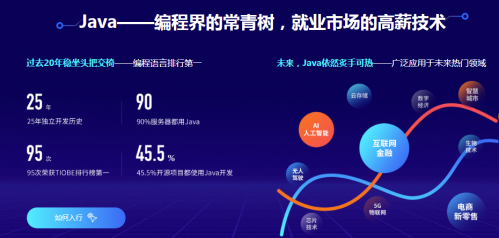 零基础学Java优学网一对多查询课：从编程小白到轻松掌握企业级数据查询