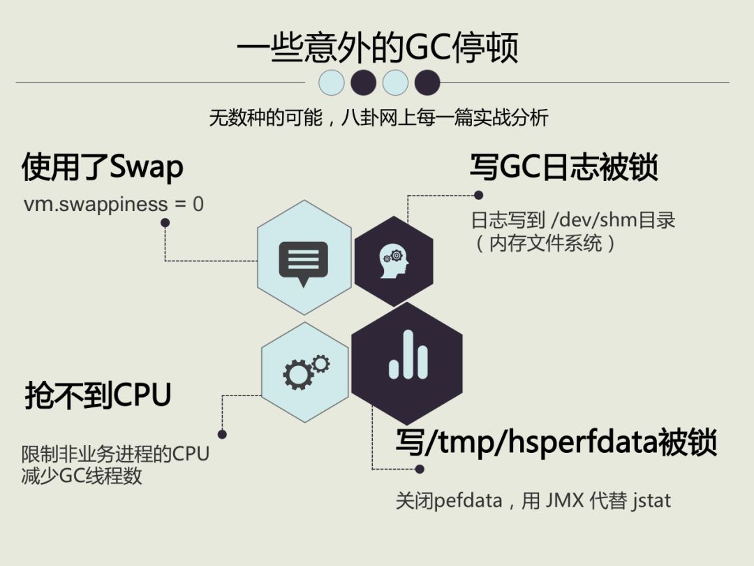 Java优学网RDB持久化短文：从快照原理到性能调优的完整指南