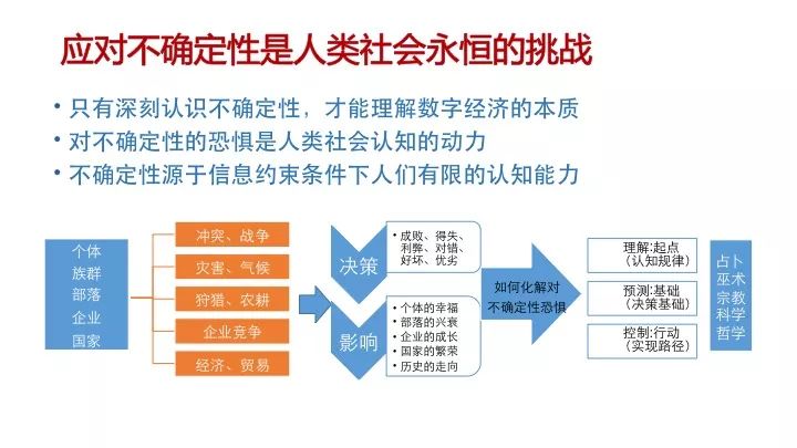 Java优学网AOF持久化教程：轻松掌握Redis数据安全与性能优化