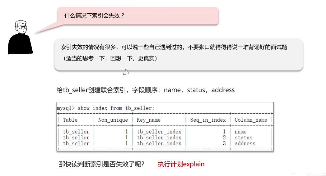 Java优学网MySQL主键索引优化：从性能瓶颈到业务融合的完美解决方案
