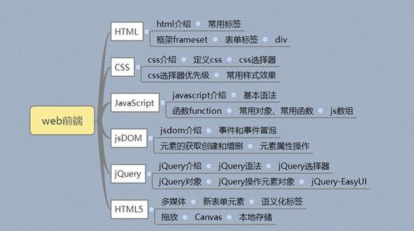 零基础看Java优学网Java基础代码课：从编程小白到轻松入门Java的完整指南