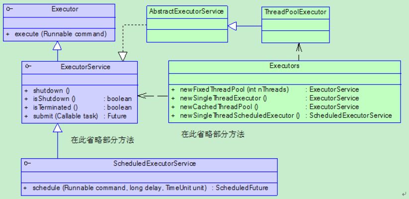 Java优学网Spring事务隔离解析：彻底搞懂并发数据一致性，避免脏读幻读困扰