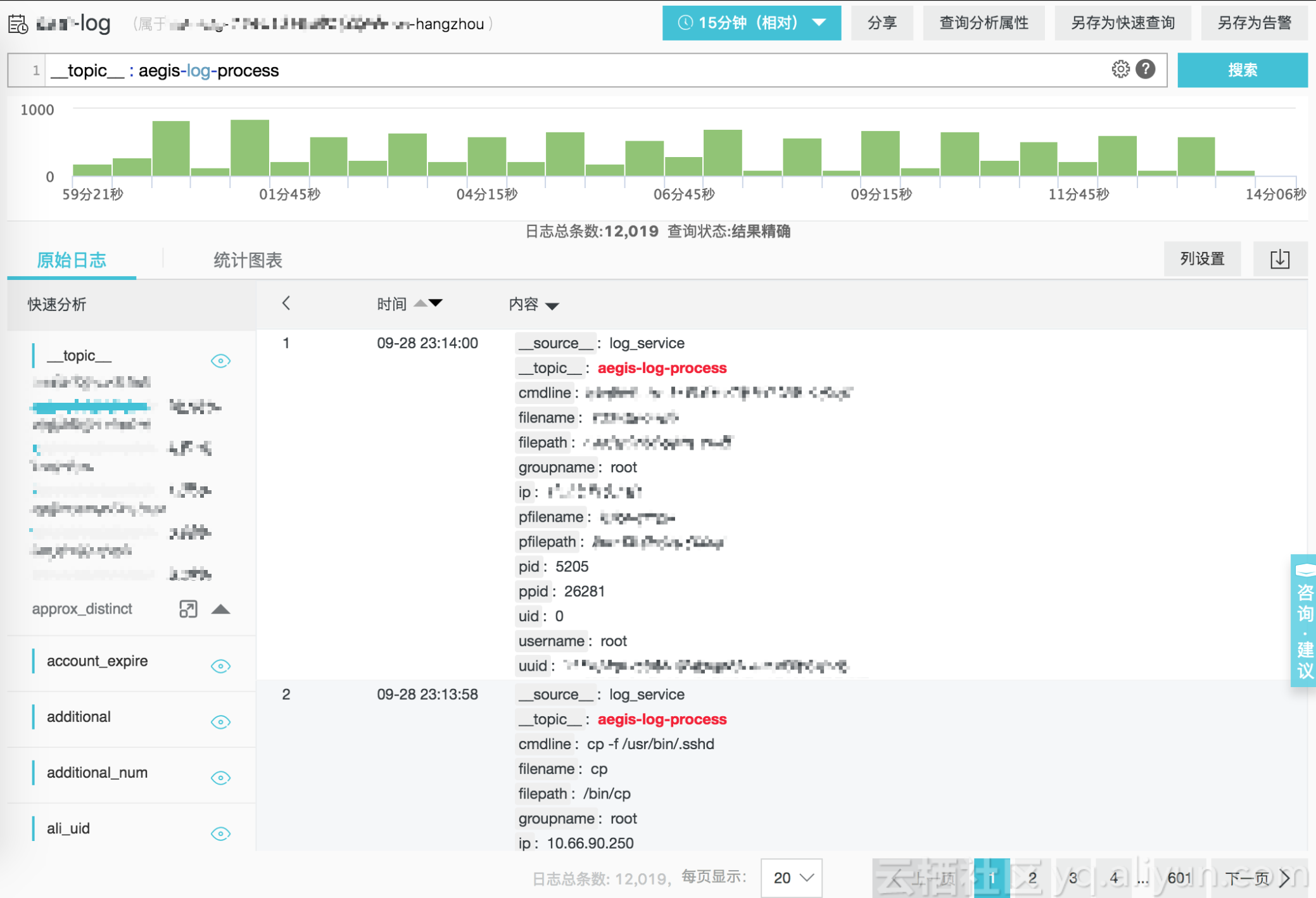 Java优学网Spring AOP应用解析：告别代码重复，轻松实现日志、权限与性能监控