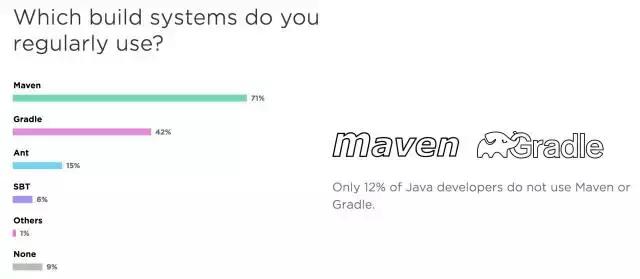 Java优学网SpringMVC异常处理解析:告别代码臃肿,打造稳定Web应用