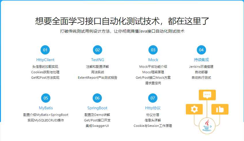 Java优学网SpringBoot自动配置讲解：告别配置烦恼，轻松掌握自动化开发技巧