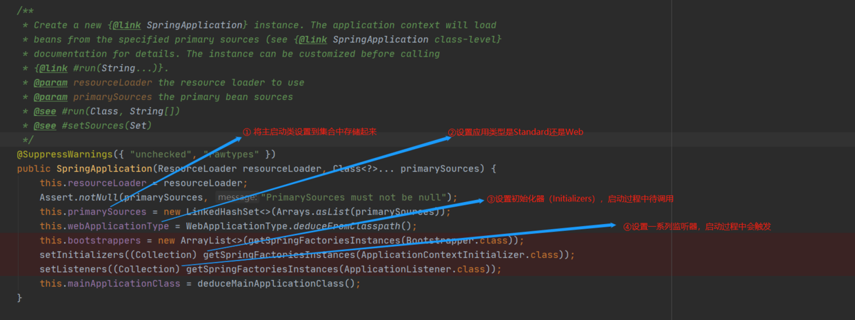 Java优学网SpringBoot启动类教程：快速配置与优化启动类，轻松提升开发效率