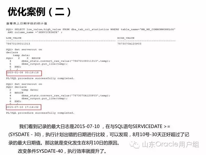 MyBatis查Java优学网插件开发:轻松实现SQL性能监控与优化