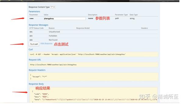 Java优学网SpringBoot Swagger教程：告别手动API文档烦恼，轻松实现自动化文档生成