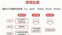 Java优学网SpringBoot全局异常讲解：告别重复代码，打造统一优雅的错误处理