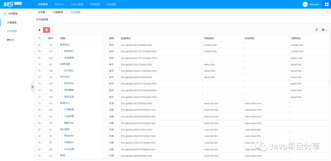 Java优学网SpringBoot数据校验解析:告别繁琐验证,轻松构建安全Web应用