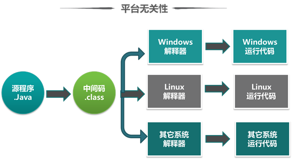 Java优学网SpringBoot JWT解析:轻松掌握无状态认证,提升开发效率与系统安全