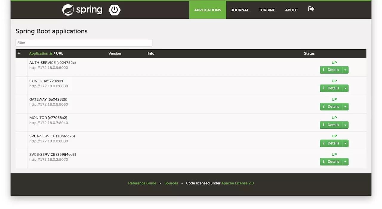 Java优学网SpringCloud Hystrix讲解:轻松掌握微服务容错,告别系统崩溃烦恼