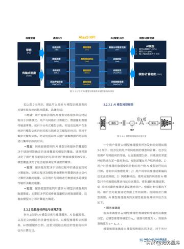 Java优学网SpringCloud Alibaba Sentinel解析:微服务流量治理实战指南,轻松解决系统雪崩与高并发难题