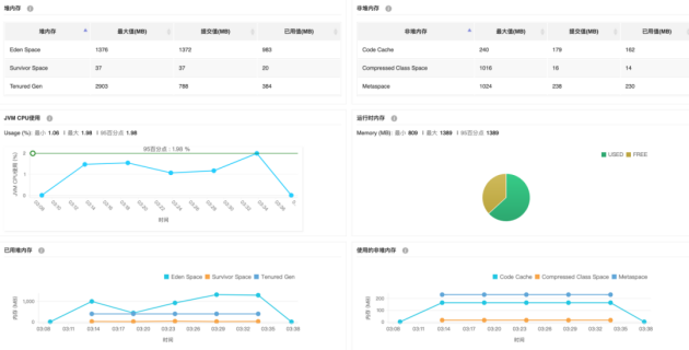 Java优学网SpringMVC常见问题解析:快速解决开发难题,提升编码效率与快乐